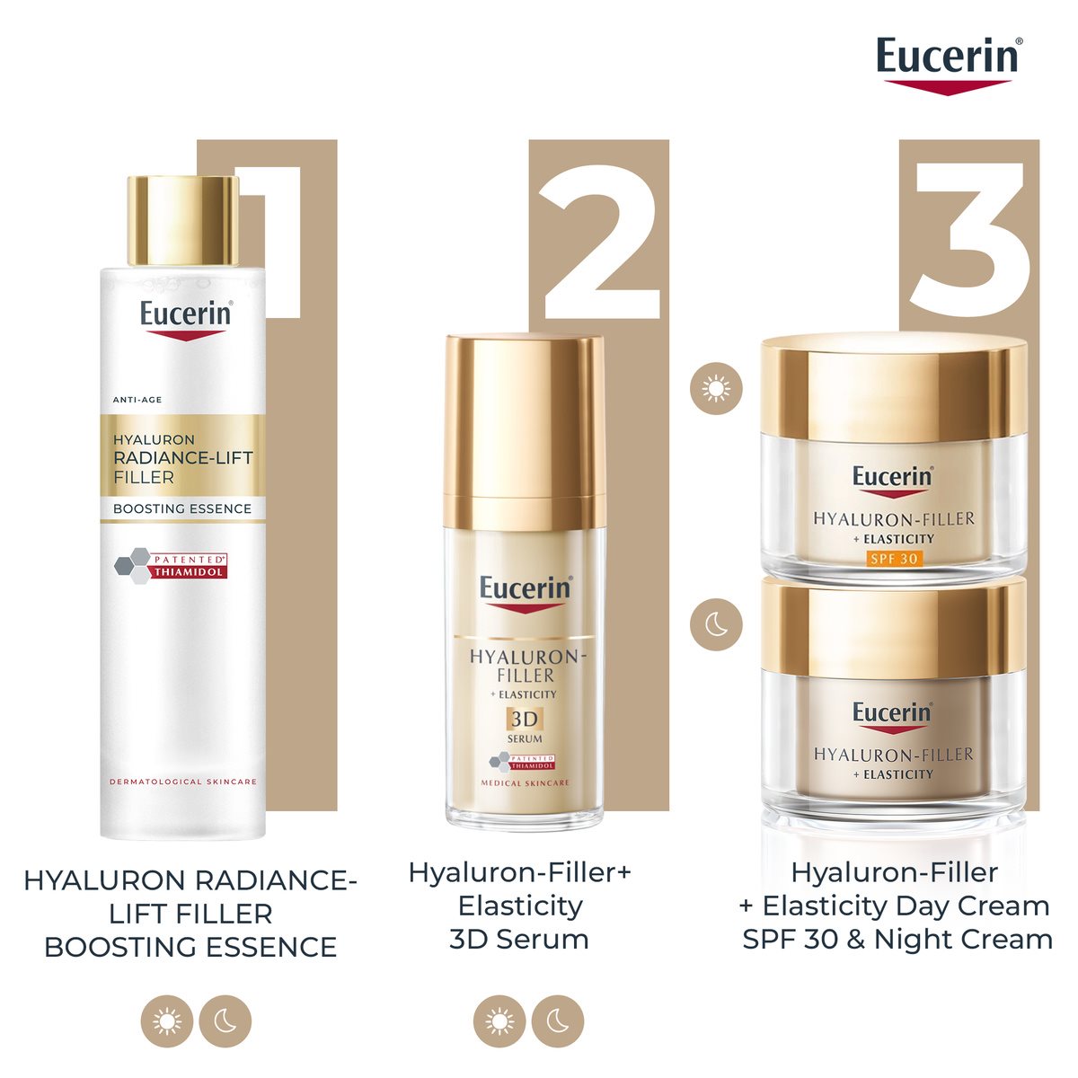 100ml Hyaluron Radiance Lift Filler - Anti Aging - Eucerin